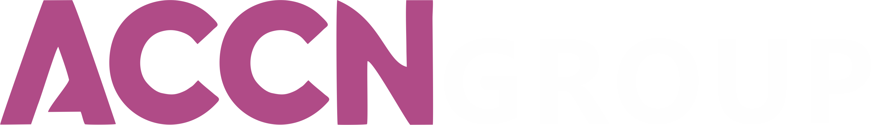 ACCN